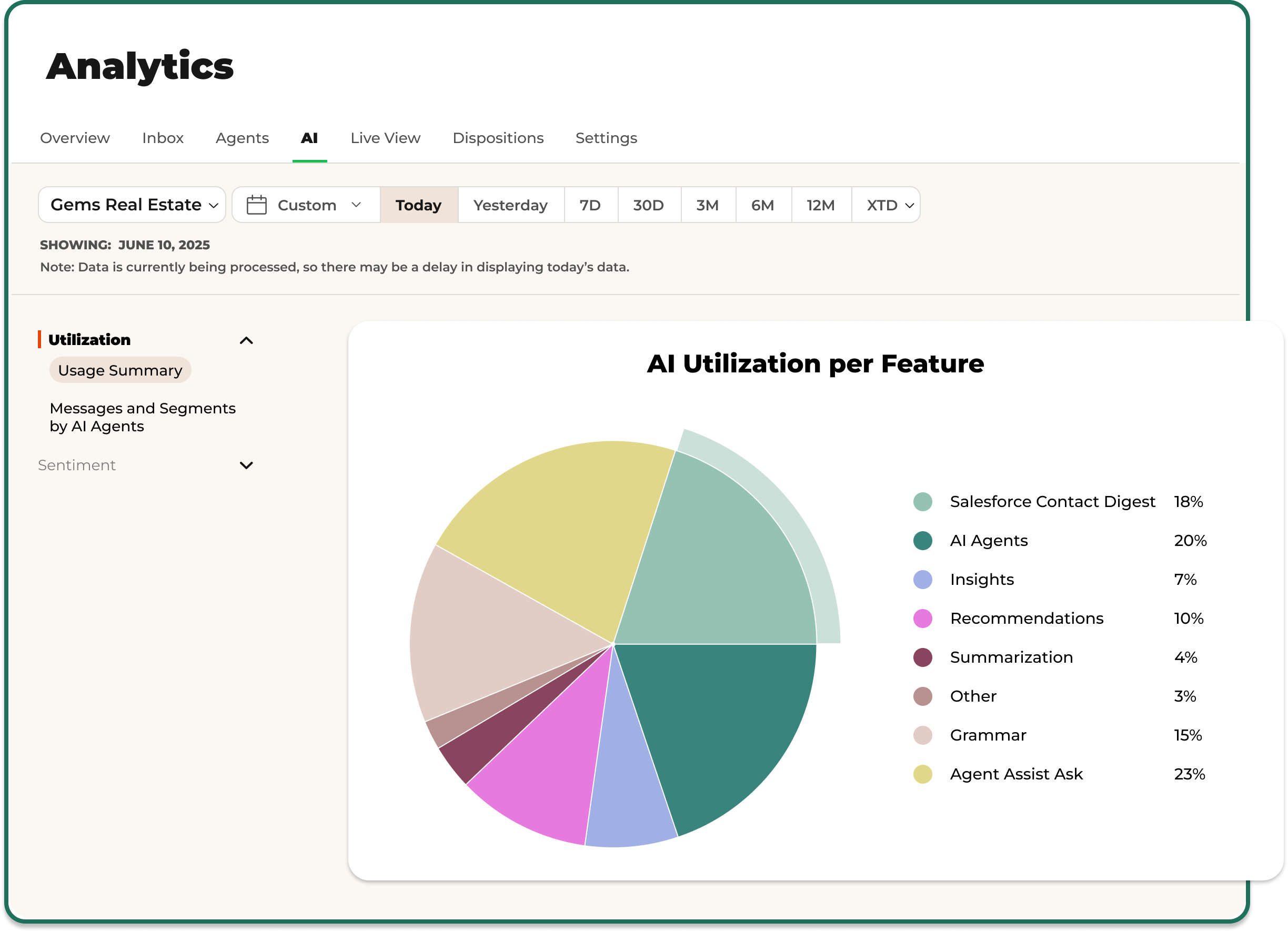 AI-powered insights